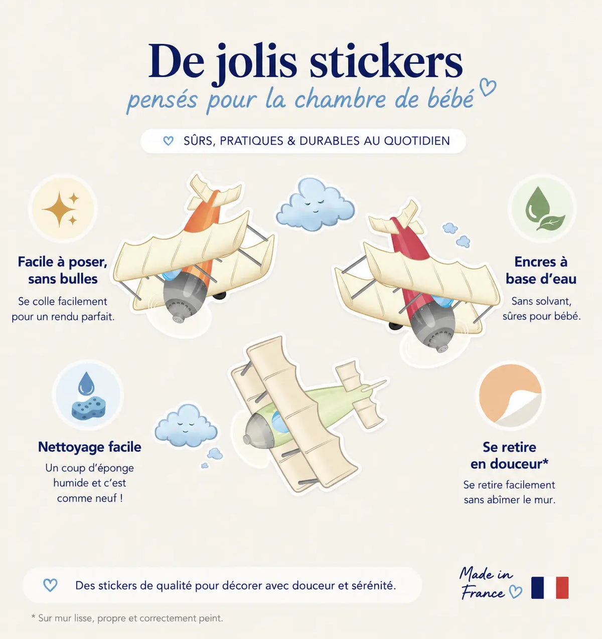 Stickers avion chambre enfant