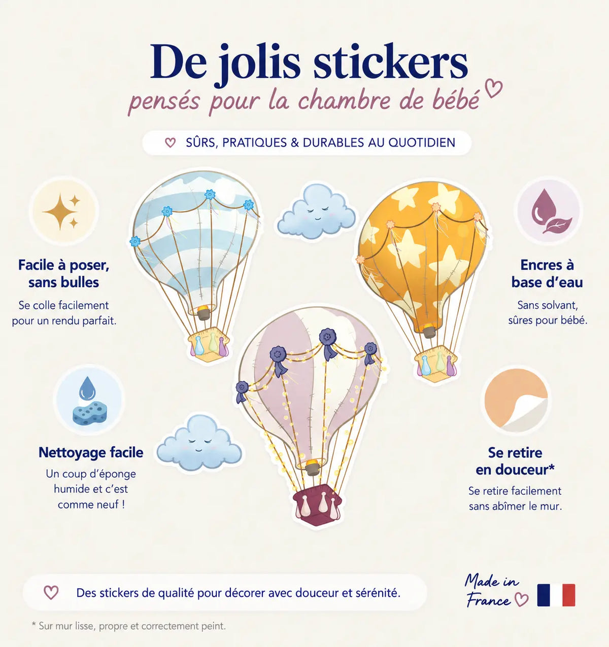 Stickers montgolfière chambre bébé